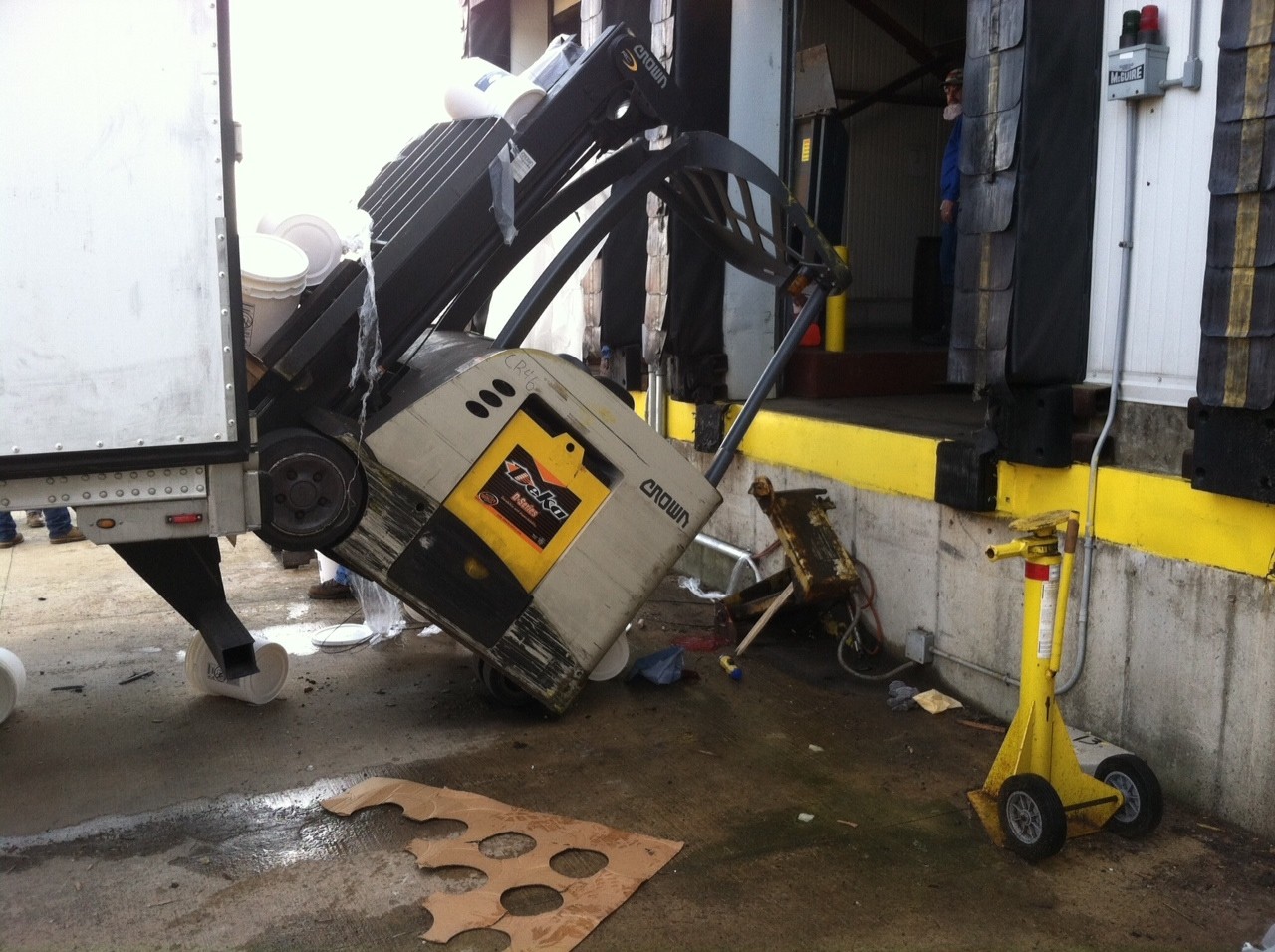 Louisiana Work Accident Lawyer Louisiana Forklift Accident Lawyer